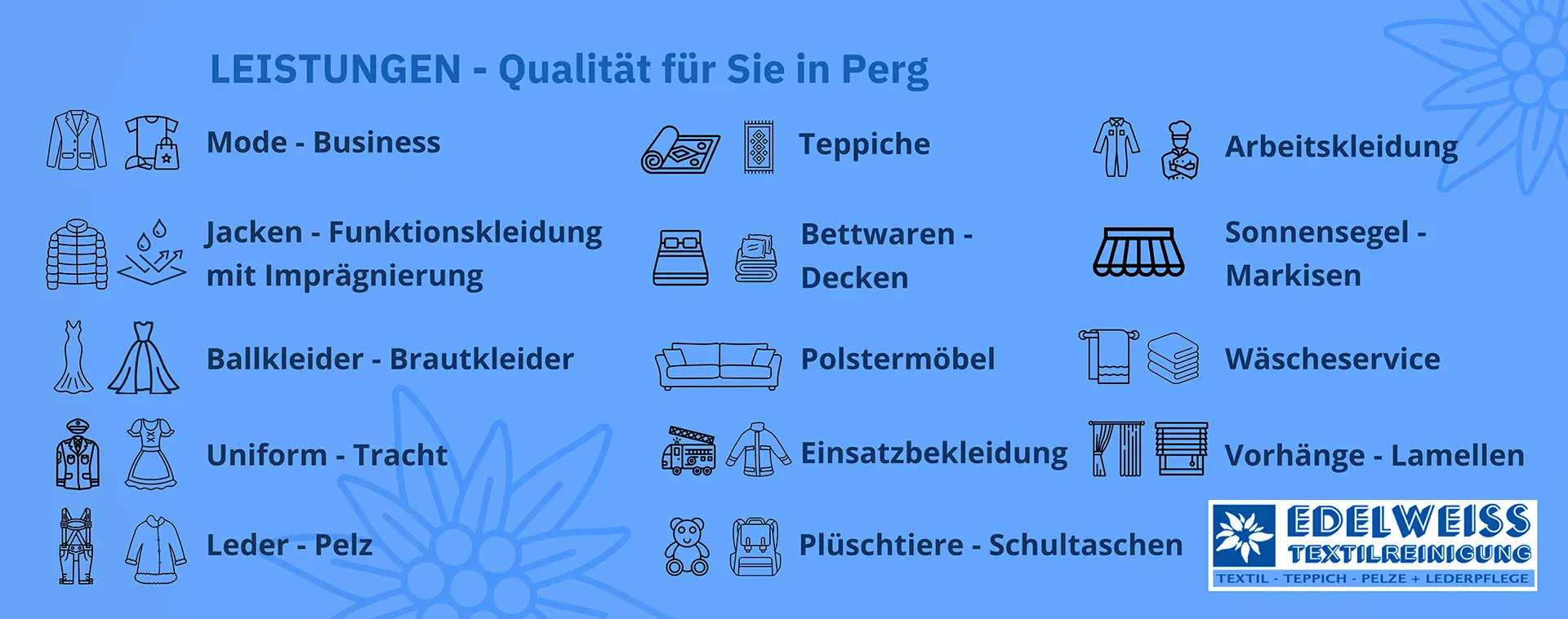 Leistungen